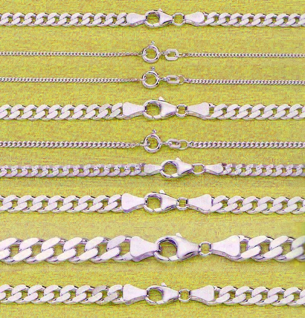 ZHESHY 925 Sterling Silber Kette Damen - Panzerkette 0,8-1,5mm Mit Anti-Anlaufschutz