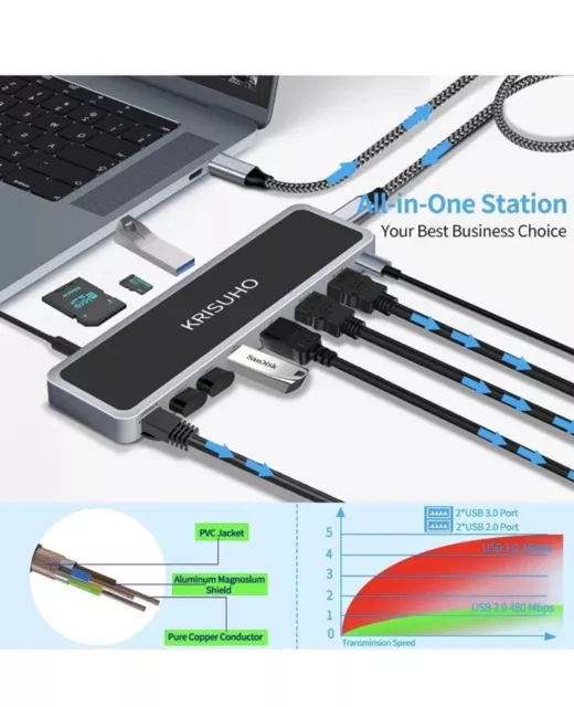 Krisuho USB C HUB, USB C Dockingstation mit zwei Monitoren - 13 in 1