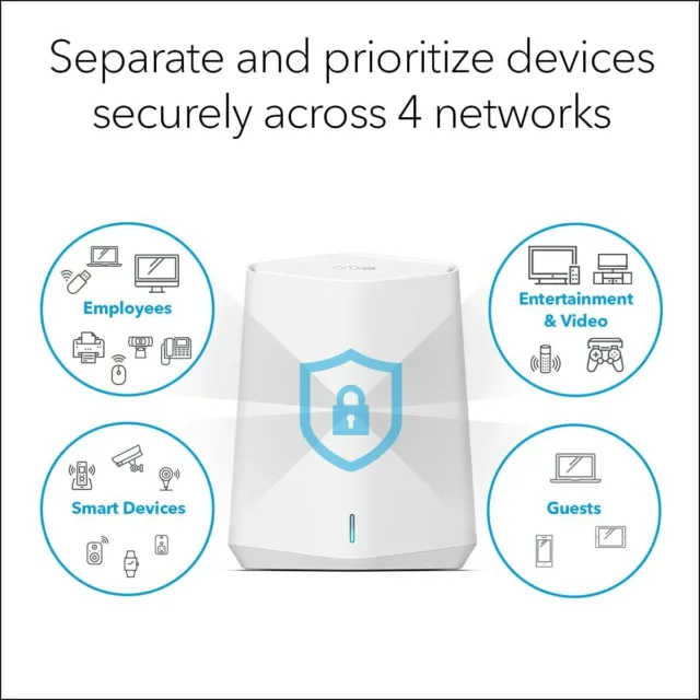 NETGEAR Orbi Pro WiFi 6 Mini Router for Home or Office (SXR30) | 4 SSIDs, 3