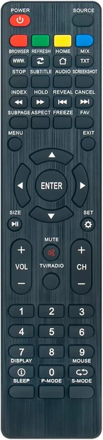 Telecomando Di Ricambio Per TV AKAI AKTV4030SSMART – Infrarossi, Preprogrammato, 2 Anni Di Garanzia (Batterie AAA Non Incluse)