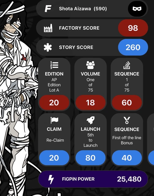 FIGPIN MY HERO Academia Shota Aizawa Halloween 590 Ap Artist Proof 1