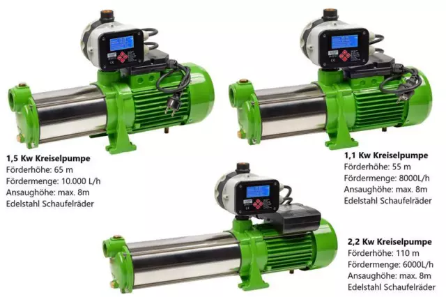 Pompe Centrifuge Inox de Jardin Wasserpumpe 1,1 -2, 2 Kw 5-11 Espèces Pression