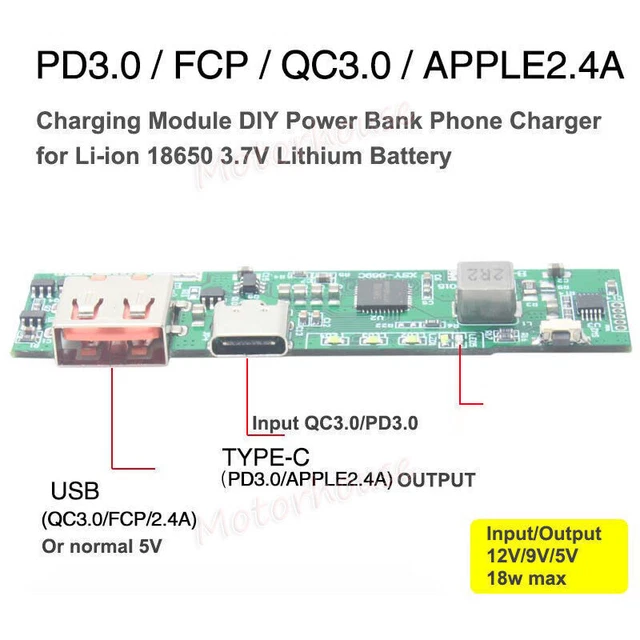 65W GAN Charger QC PD 3.0 USB Type C Fast Charger Power Adapter For Mobile Phones Laptop I.422968073
