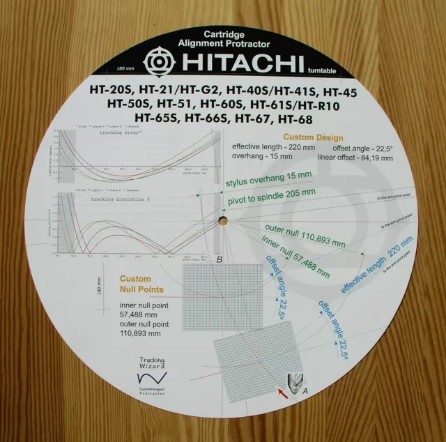 Hitachi HT-20S/40S/45/50S/51/60S/61S/65S/66S/67 Cartridge Alignment Protractor