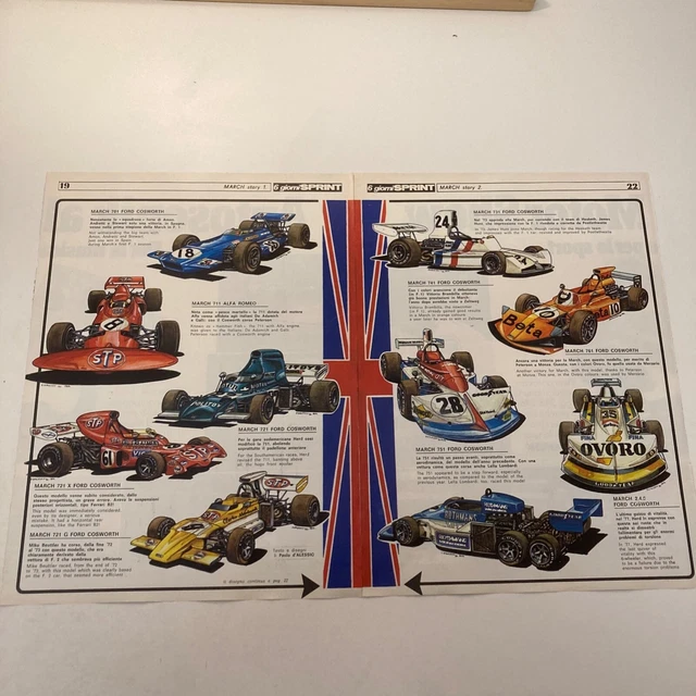Articolo F1 1980 Formula 1 Disegni A Mano Puo' Diventare Poster