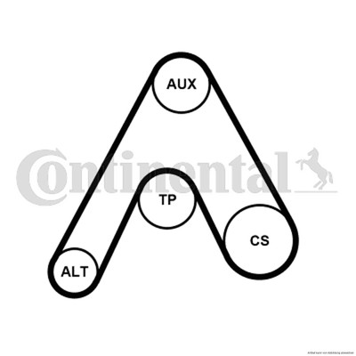 Keilrippenriemen frase Continental CTAM 6pk1217k3 per IVECO DAILY 4 3 6 5 bus 60c5 