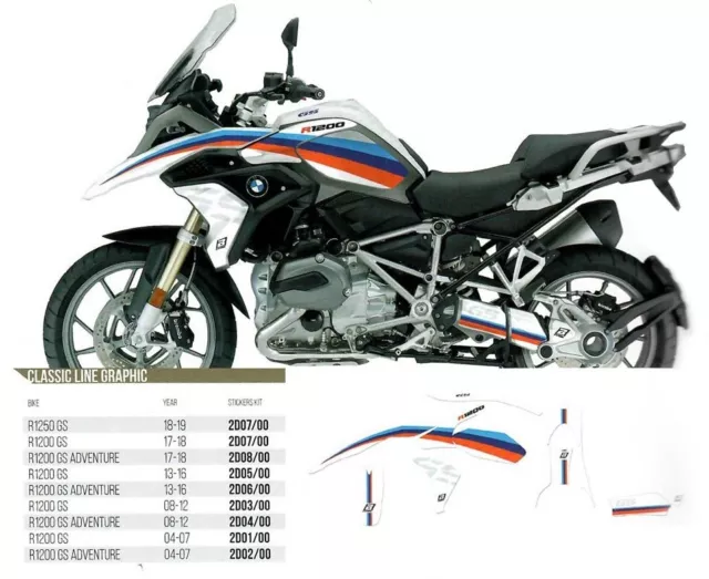 Aufklebersatz Bmw R 1200Gs Adventure '14-'18 (Classic Line)