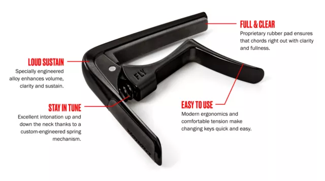 Guitar Capo, Jim Dunlop 63CGM Trigger 'Fly' Capo Curved Gun Black,68 g 2