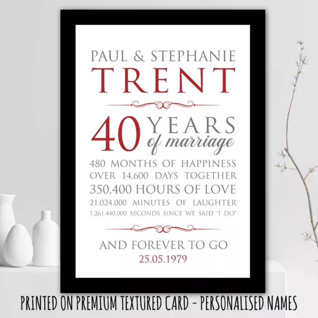 40th Wedding Personalised Anniversary Gifts 40 Anniversary Presents Ruby -  042