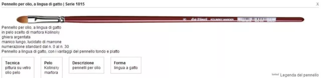 Pennello Lingua Di Gatto Serie 1815 N.4 Martora Kolinsky Manico Lungo | Da Vinci