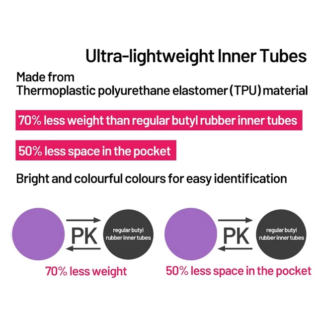 TPU ROAD BIKE Tire Inner Tube Ultralight and Stable 700C 23C 25C 28C