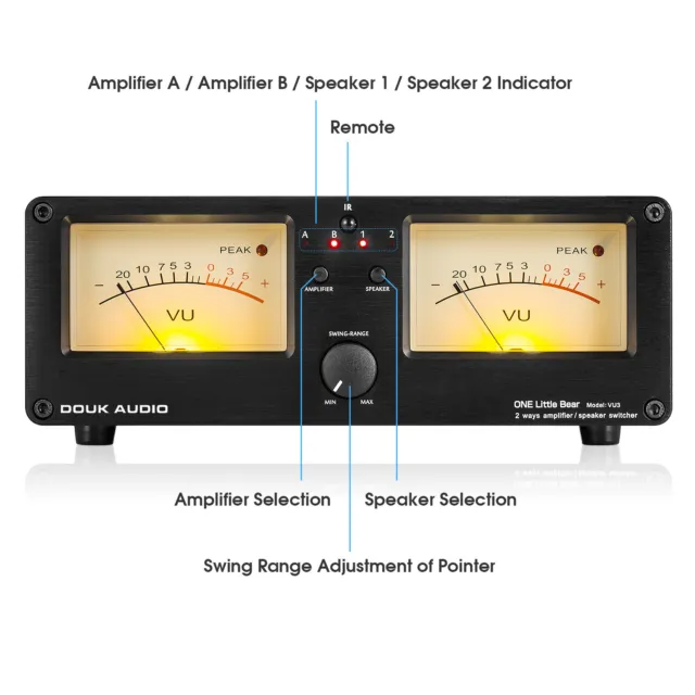 Dual Analoges VU-Meter DB Panel HiFi Verstärker / Lautsprecher Audio-Umschaltbox 2