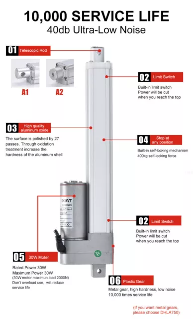 Linear Actuator 12V Heavy Duty Stroke 2" ~ 40" 440lbs Max Lift High Speed 55mm/s 3