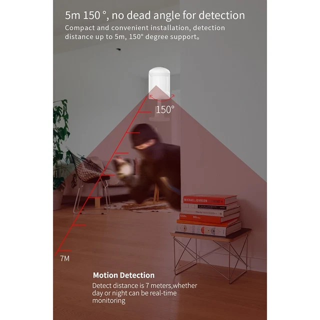 COMPACT AND EFFICIENT Human Body Sensor Detector for Smart Home Systems ...