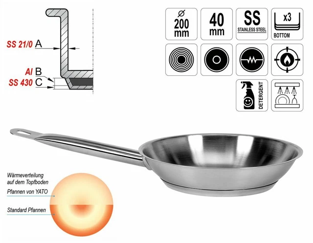 Poêles en acier inoxydable à frire et poêles grill pour la cuisine