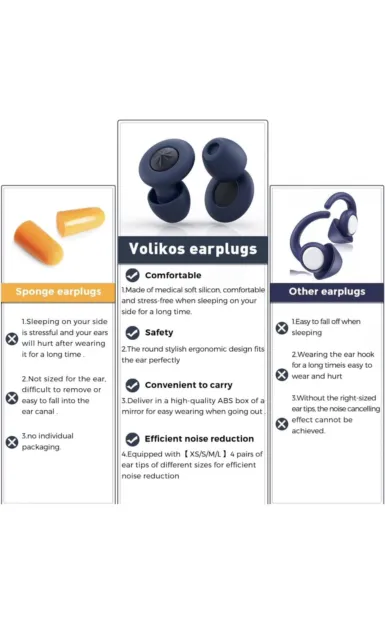 Ear Plugs for Sleeping Noise Cancelling Reduction,2 Pairs 30Db High-Fidelity Ear