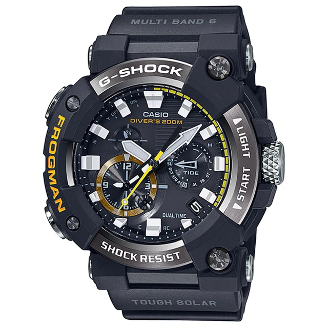 Frogman multiband sales 6