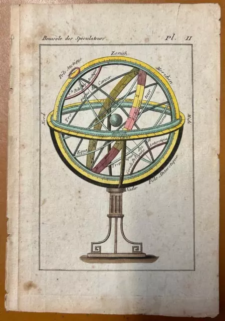 ARMILLARY SPHERE 18th CENTURY ANONYMOUS ANTIQUE ORIGINAL CELESTIAL MAP