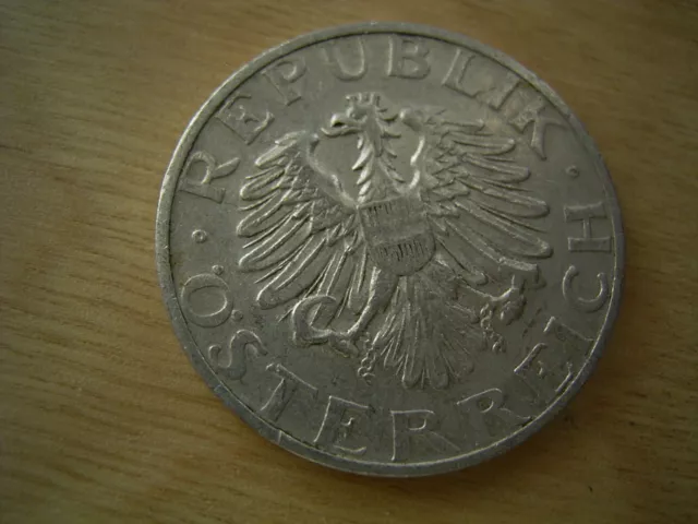Austria Coins  Coin Choice