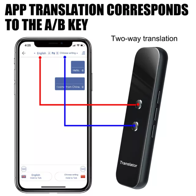 2023 Language Translator Device Real-time Smart Instant Voice 140+ Languages New 3