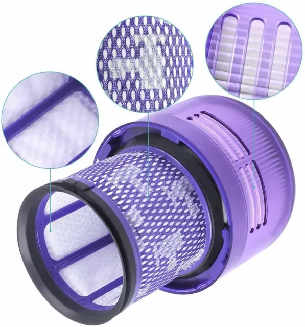 2x Replacement Filter for Dyson V11 Cyclone, V11 Absolute, V11 Animal Vacuum 3