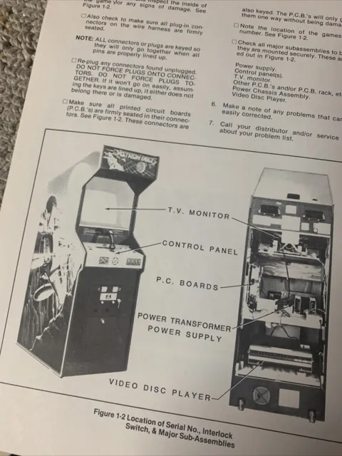 original ASTRON BELT BALLY MIDWAY W/ SCHEMATICS arcade video game owners manual