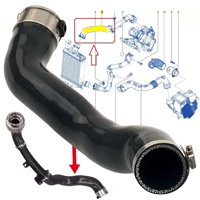 Durite De Suralimentation Turbo Pour Renault/Nissan 1.2 TCe DIG-T - Réf. 144608470R - Neuf 2 Ans Garantie