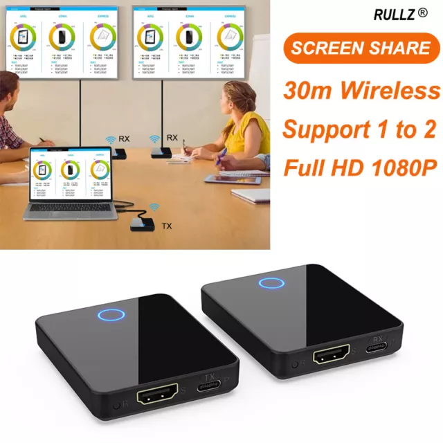 HD Wireless HDMI Extender Audio Video Transmitter & Receiver Transceiver Machine 2