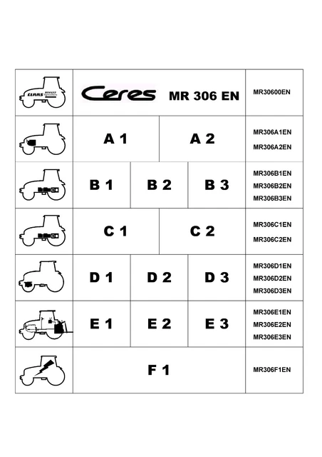 Claas Ceres – Workshop Repair Manual - On Paper
