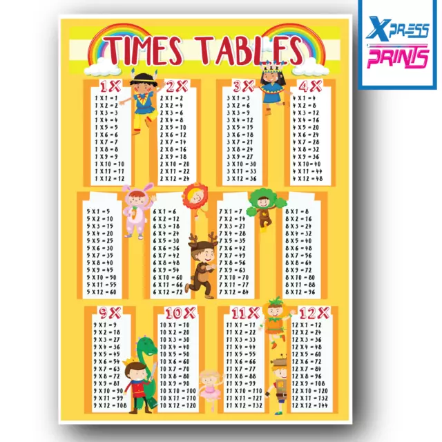 Times Tables Poster Maths Educational Wall Chart Boys Kids Childs A4 A3 Size