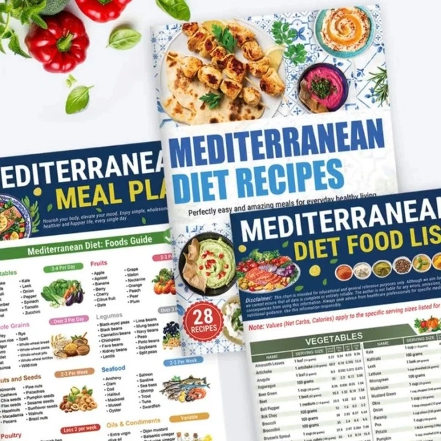 3X MEDITERRANEAN DIET Chart Food List 2026 Diabetes Ingredient Meal ...