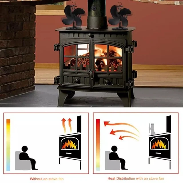 Nuevo Ventilador de Estufa Instalación de Chimenea Calor Hogar Parte 4 Hoja