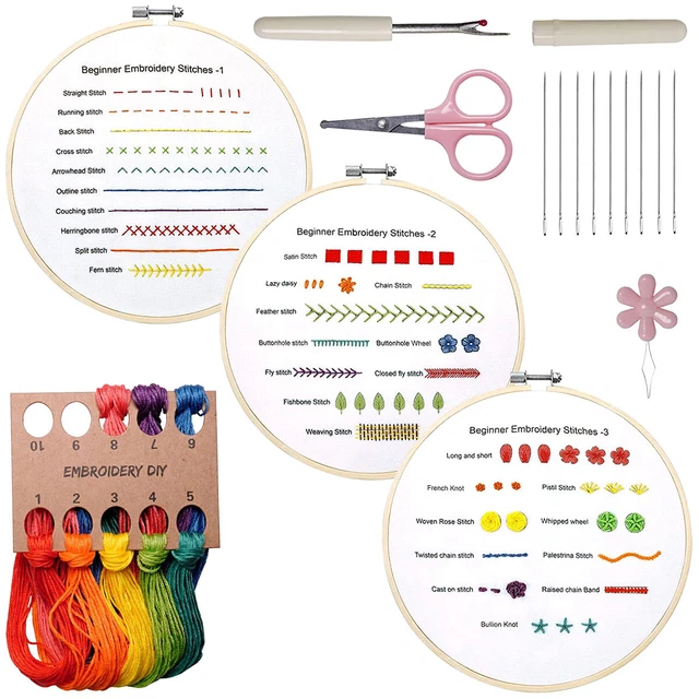 EMBROIDERY CROSS STITCH Kit Set for BeginnersHandmade Embroidery DIY