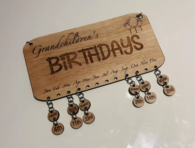 birthday reminder board