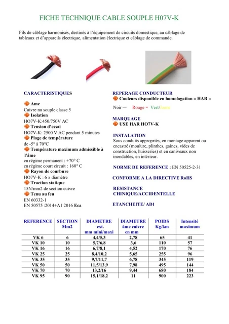 câble électrique souple de terre 6 mm2 vert jaune 10 mètres
