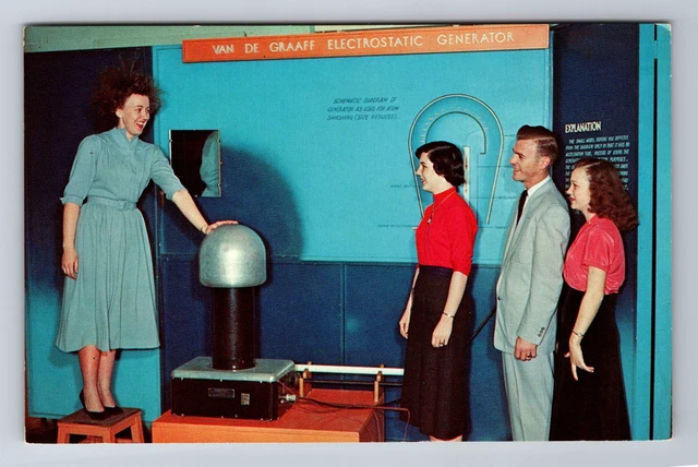 Oak Ridge TN-Tennessee, Hair Raising, Museum Of Atomic Energy, Vintage Postcard