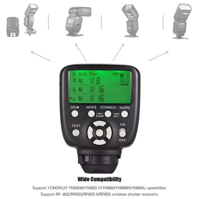 YONGNUO YN560TX-N II Wireless Trigger Manual Controller for Nikon Camera Flash