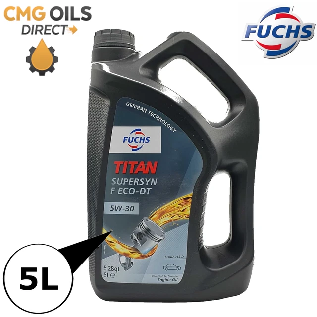 Fuchs Titan Supersyn F ECO-FE 0W-30 Motoröl, 20 Liter - Kompatibel Mit STJLR.03.5007, Für Ford & Sparsame Motoren