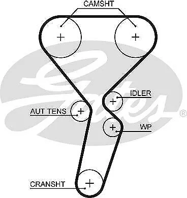 GATES Wasserpumpe + Zahnriemensatz  u.a. für DACIA, NISSAN, RENAULT 2
