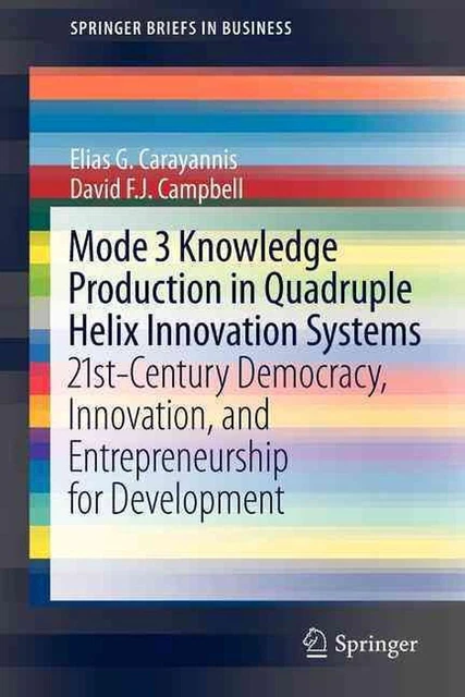 MODE 3 KNOWLEDGE Production in Quadruple Helix Innovation Systems: 21st ...