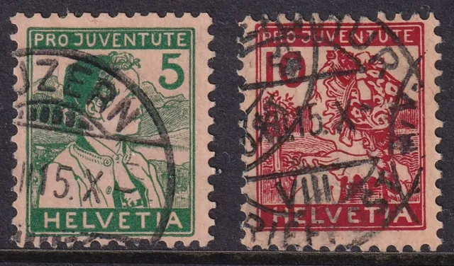 SWITZERLAND 1915 Pro Juventute set of 2 SG J1a-J2 Used (CV £146)