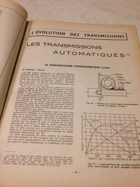 Pièce Détachée - Train Avant Camion CITROEN T23 Par J.R.D. - LES JOUETS CITROEN