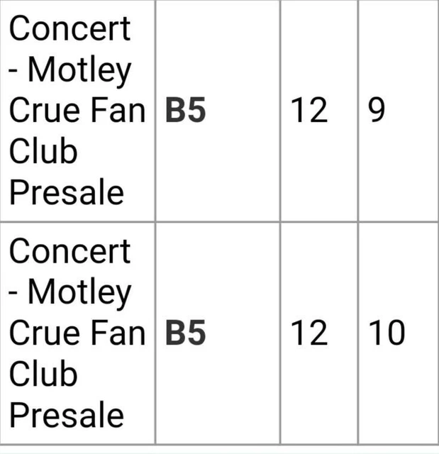 2 Motley Crue Def Lepard, Poison Joan Jett Saint Louis, Mo - Field Seats July. 5