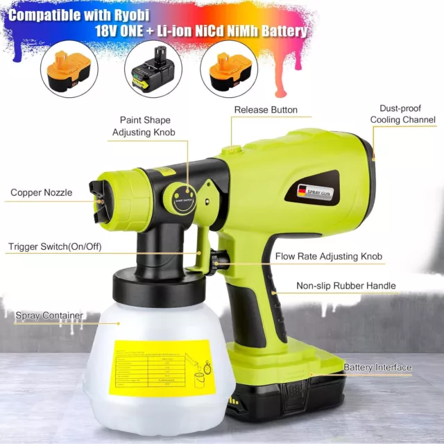 Cordless Electric Spray Gun House Paint Sprayer Auto Airbrush kit for Ryobi 18V 3