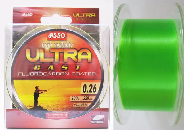 Asso Ultra Cast Coated Fluorocarbon Fishing Line Green 300 m Spools Sizes New