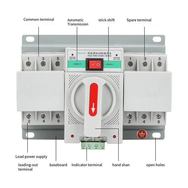 Interrupteur de protection double transfert d'énergie 63A 3P adapté à la mais