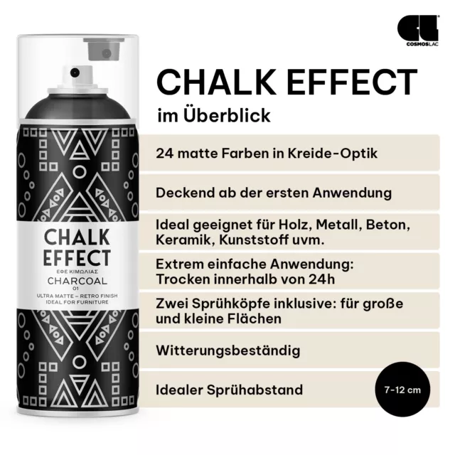 Kreidefarbe Spray Chalk Effect - hochwertige chalky Kreidesprühfarbe Farbspray 2