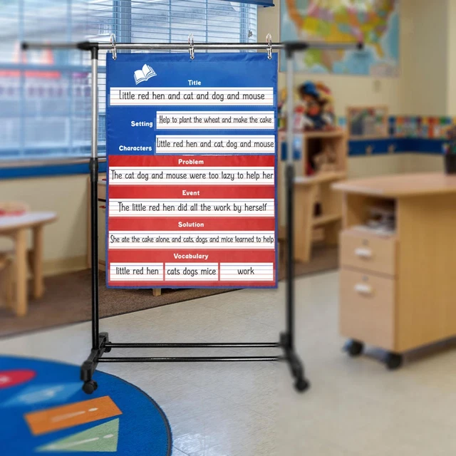 HEAVY DUTY POCKET Chart for Classroom, with Sentence Strips, Over the