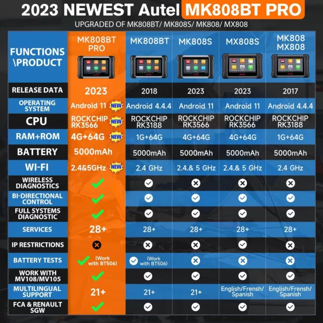 2024 Autel MaxiCOM MK808BT Pro Car Diagnostic Tool Auto OBD2 Scanner Code Reader 2