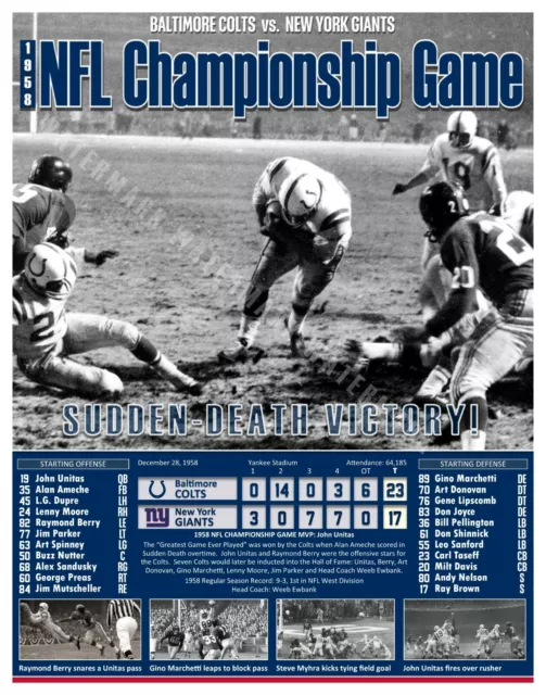 COLTS BEAT GIANTS IN 1958 NFL CHAMPIONSHIP GAME 11”x14” COMMEMORATIVE POSTER